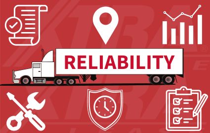 Trailer reliability graphic