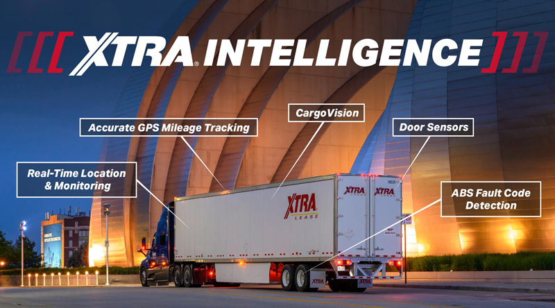 XTRA Intelligence